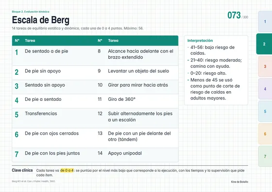 Mapa 073: escala de Berg
